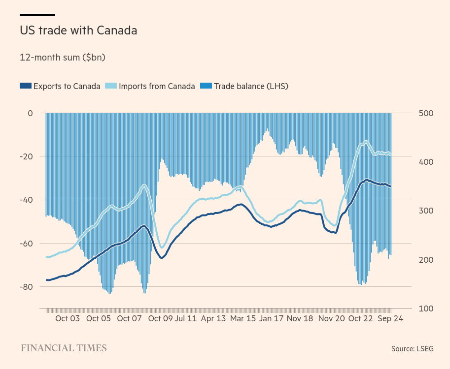 /brief/img/Screenshot 2024-11-26 at 08-49-45 Donald Trump says he will hit China Canada and Mexico with new tariffs.png